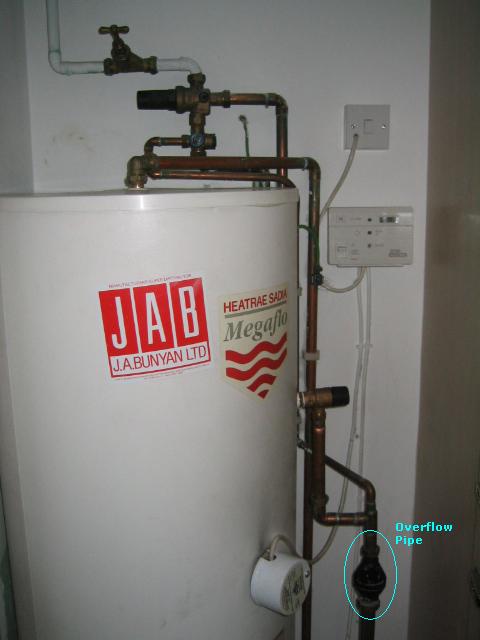 Water tank/boiler